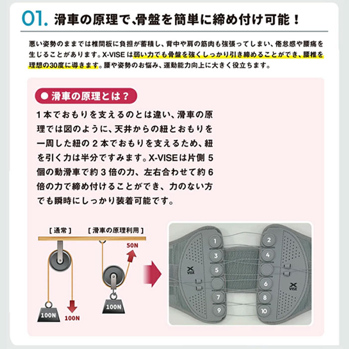 確認お願いします。 Lynx リンクス ゴルフ クロスバイス X-VISE 動滑車式骨盤ベルト