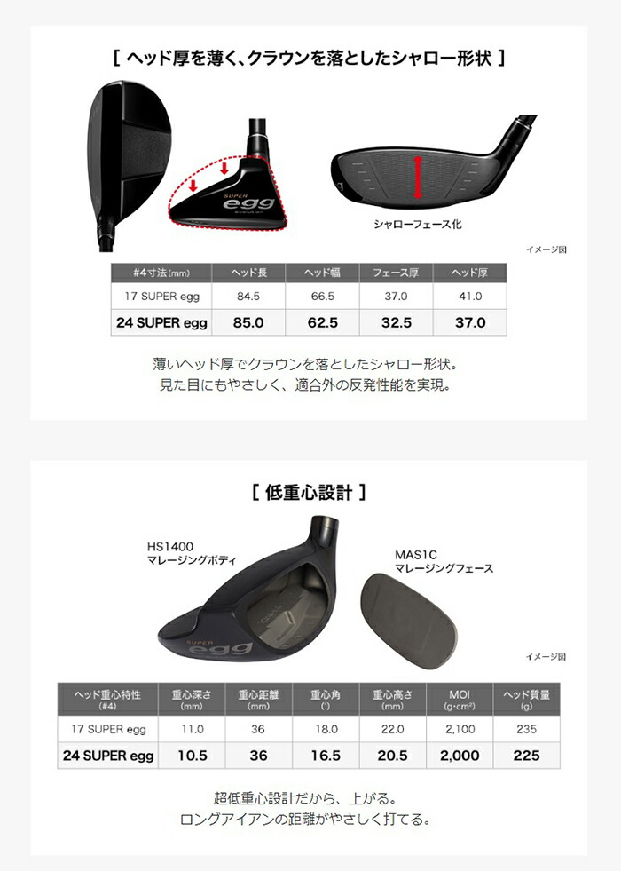 SUPER egg プロギア ユーティリティ 2024年モデル オリジナル