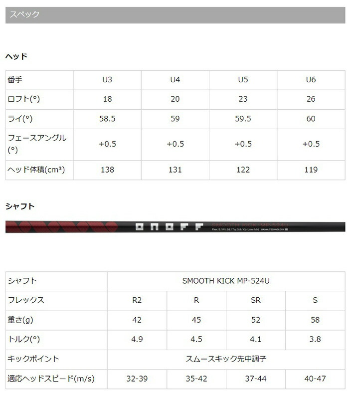 オノフ　ONOFF AKA 2018 ユーティリティ U5 23° カーボンSR オノフ AKA ユーティリティ 2018 の試打＆評価│楽しい GOLF LIFE