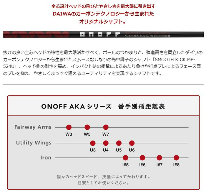 オノフ　ONOFF AKA 2018 ユーティリティ U5 23° カーボンSR オノフ ユーティリティウィングス アカ, ONOFF