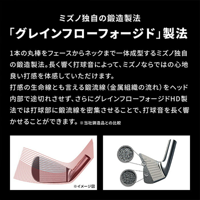 Mizuno Pro ミズノ 243 アイアン 6本セット(No.5〜9、PW)N.S.PRO