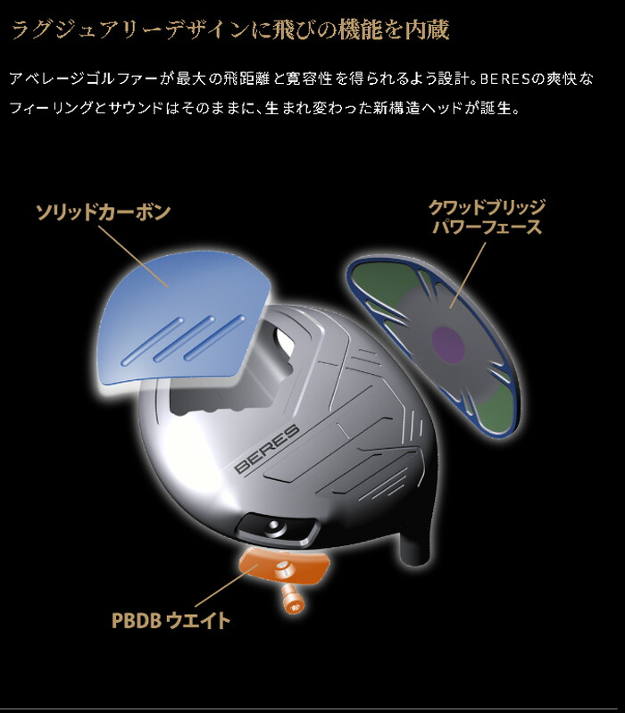BERES 本間ゴルフ 3S ドライバー ARMAQ FX 3S/ARMAQ LIGHT