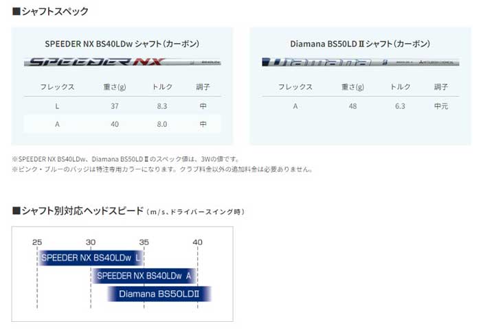 BRIDGESTONE GOLF レディース ブリヂストンゴルフ B-LD フェアウェイ