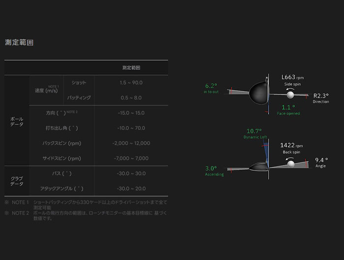 スクエアゴルフ 弾道測定器 ローンチモニター Home Edition SQGHE100A