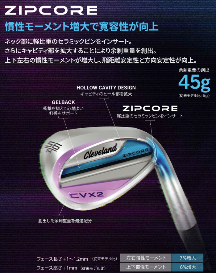 Cleveland Golf クリーブランド CVX2 ZIPCORE ウェッジ N.S.PRO