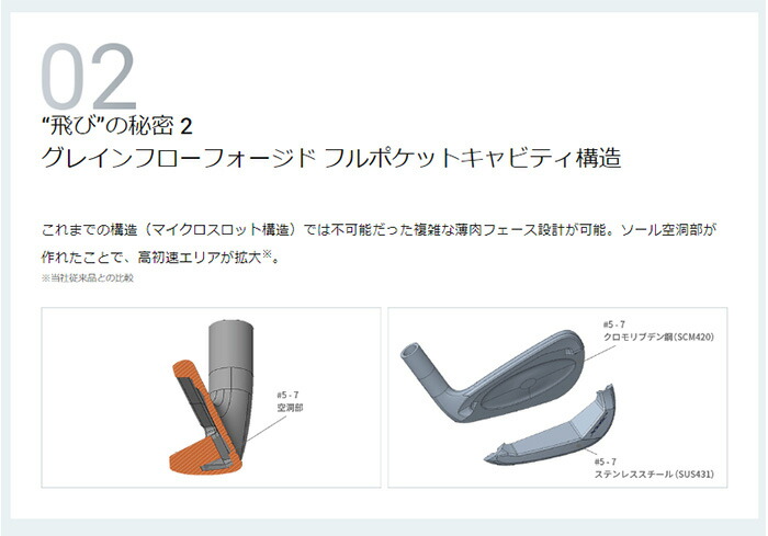 Mizuno JPX 925 フォージドTRAVIL85S 6-P 5本 SH_5KJFS38105_ML.jpg