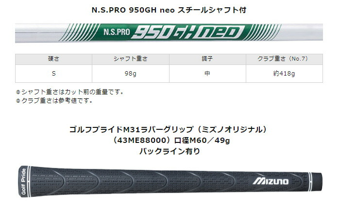 ミズノ JPX 925 FORGED NS 950 neo (6-9, PW) Mizuno JPX 925 Forged Irons 6-PW ( 5pcs )