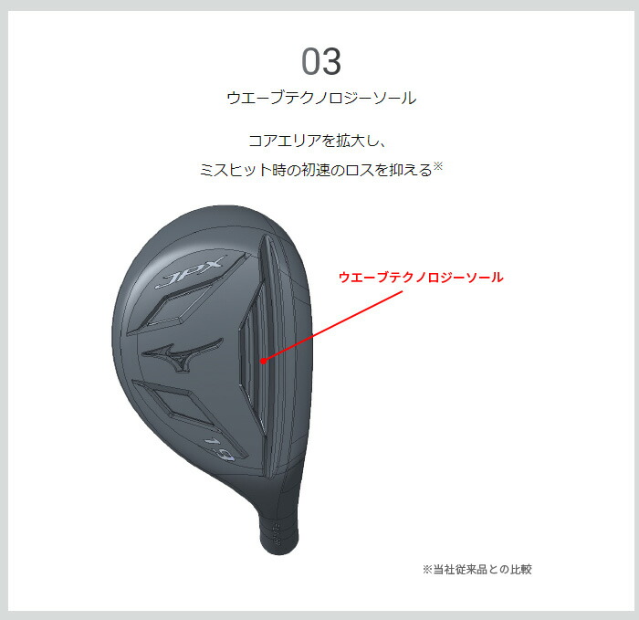 JPX ミズノ FLI-HI ユーティリティ MFUSION i カーボンシャフト 2024年