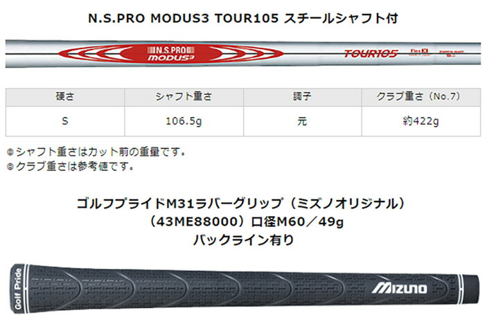 JPX ミズノ 925 HOT METAL アイアン 5本組(No.6〜9、PW) N.S.PRO