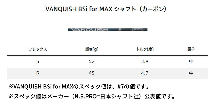 BRIDGESTONE GOLF 【カスタムオーダー】ブリヂストンゴルフ BITING
