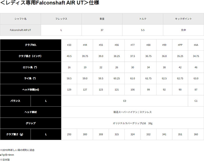 パワートルネード レディース キャスコ UFO AIR UT Ladies by POWER