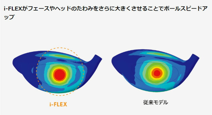 専用ページ SRIXON スリクソン ZXi ドライバー LH ゴルフ Diamana S 2024年
