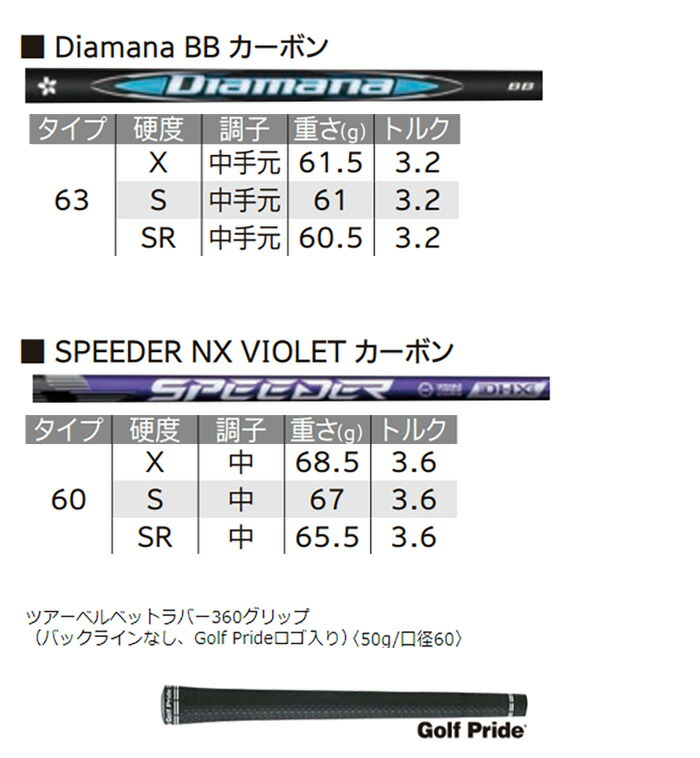ZXi 【カスタム完成品】ダンロップ スリクソン ドライバー Diamana BB