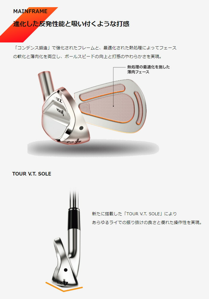 ユーティ スリクソン ZX ユーティリティ | アイアン | 製品情報 | DUNLOP