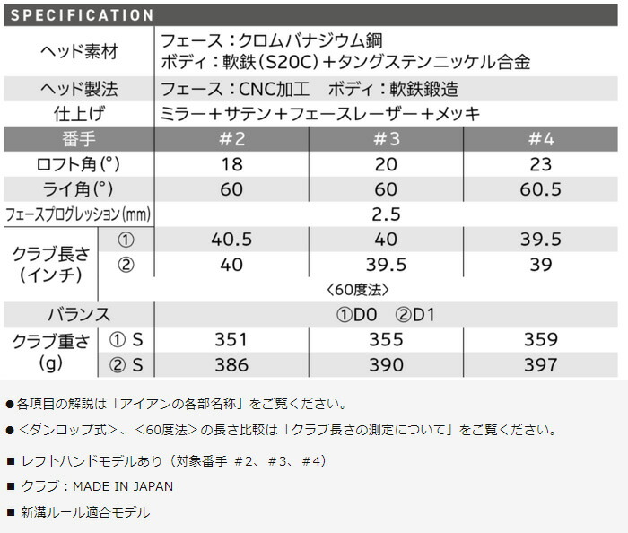 ZXi ダンロップ スリクソン ZXiU ユーティリティ Diamana for HYBRID