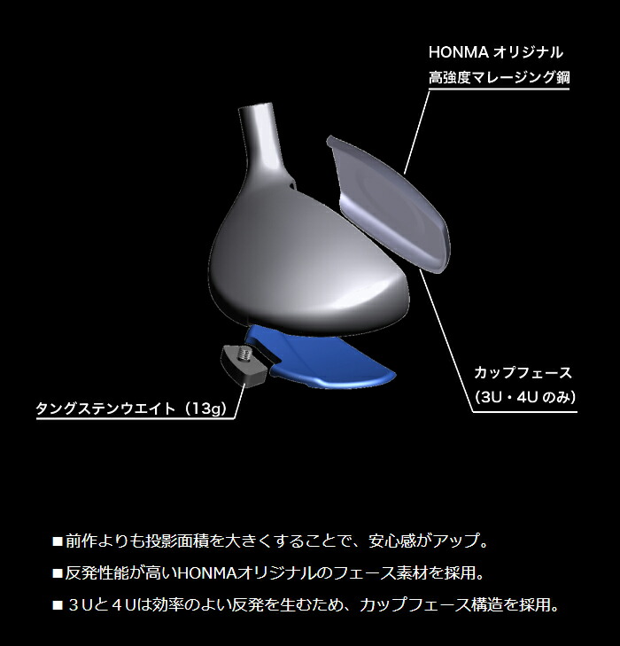 TOUR WORLD 本間ゴルフ ツアーワールド TW767 ユーティリティ VIZARD