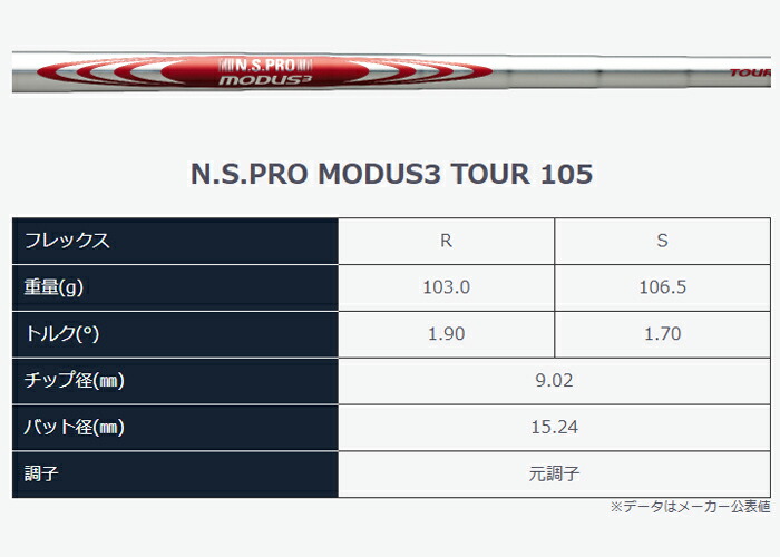 TOUR WORLD 本間ゴルフ ツアーワールド Vx アイアン 5本セット（#6-#P