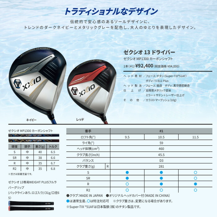 XXIO 13 ダンロップ ゼクシオ ネイビーカラー 10本セット(1W、5W、5H