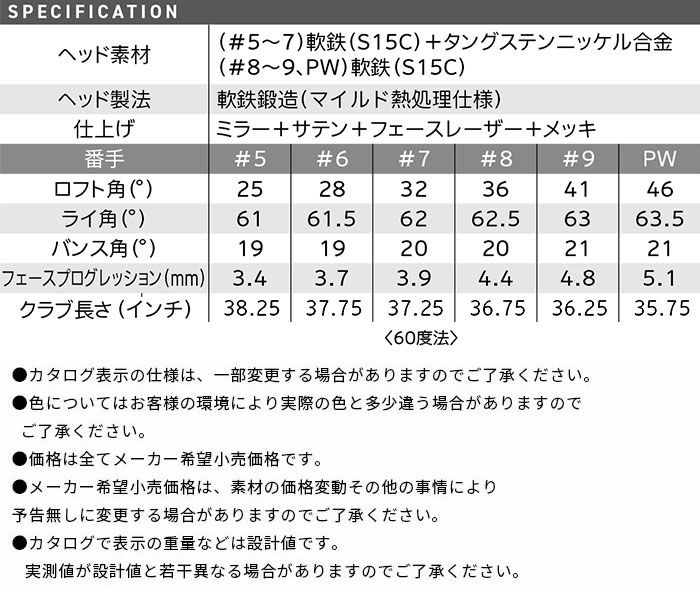 あい様オーダー専用ページ ZX(スリクソン) 【カスタムオーダー】【レフティー(左用