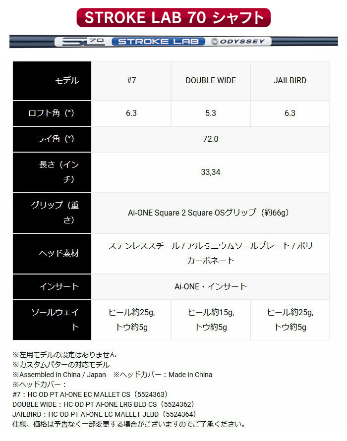 Callaway - 【ともき1006様宛て】オデッセイSTROKE LAB  ヘッドカバー付き Amazon.co.jp: odyssey オデッセイ ストローク ラボ 2019年