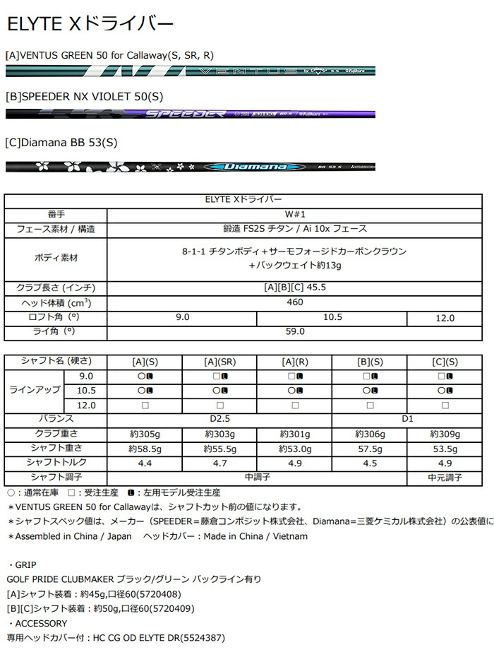ELYTE キャロウェイ X ドライバー Diamana BB 53 カーボンシャフト