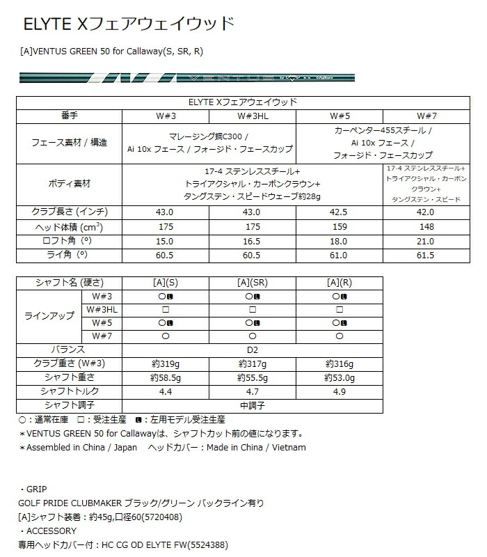 Callaway キャロウェイ ELYTE X フェアウェイウッド VENTUS