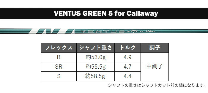 ELYTE 【カスタムオーダー】【レフティー（左用）】キャロウェイ X