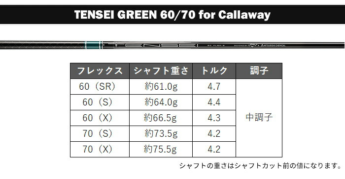 キャロウェイ純正シャフト　TENSEI GREEN60 新品TENSEI GREEN 60-S キャロウェイドライバーシャフト - メルカリ