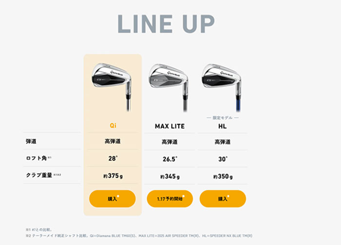 TaylorMade（テーラーメイド） Qi MAX LITE アイアン 5本セット（#6