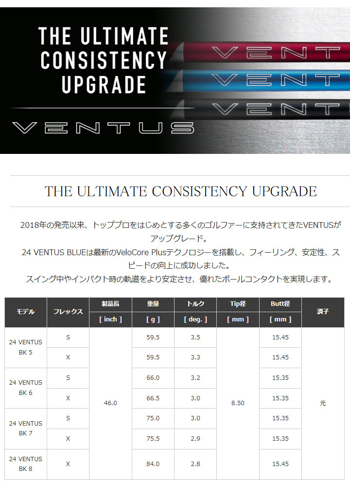 TaylorMade 【カスタムオーダー】テーラーメイド r7 Quad ミニ