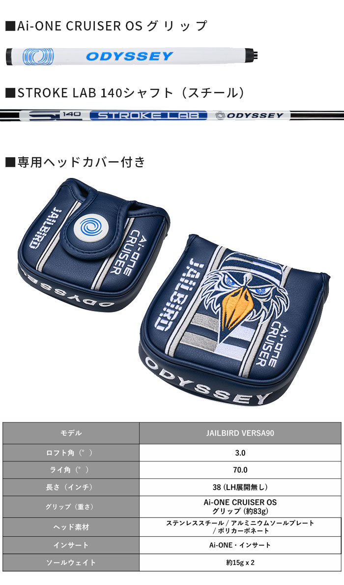 Callaway Golf - 大変申し訳ありません、こちらは在庫無しとなります。 人気特価をすべて Utility Forged X Callaway Irons Pre-Owned