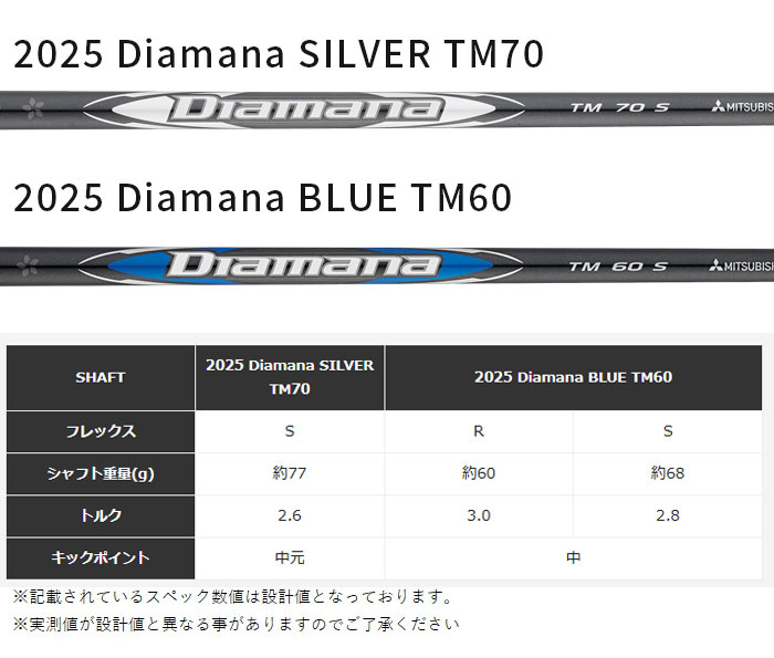 ★テーラーメイド★ Qi35 ディアマナシルバー TM70S シャフト Qi35 レスキュー #4 (2025 Diamana SILVER TM70 シャフト