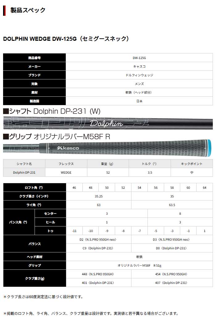 Dolphin Wedge キャスコ ドルフィン ウェッジ DW-125G DP-231