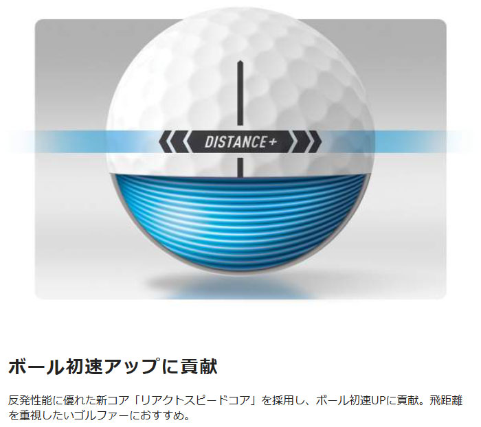 DISTANCE テーラーメイド ゴルフボール ディスタンス+ 1ダース