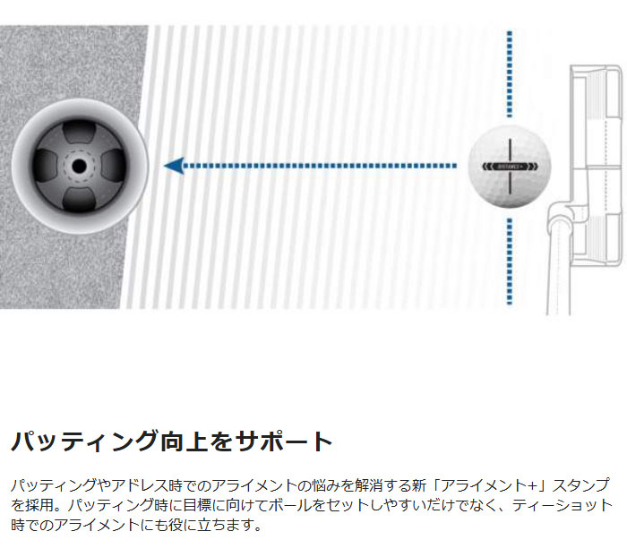 DISTANCE テーラーメイド ゴルフボール ディスタンス+ 1ダース（12球入