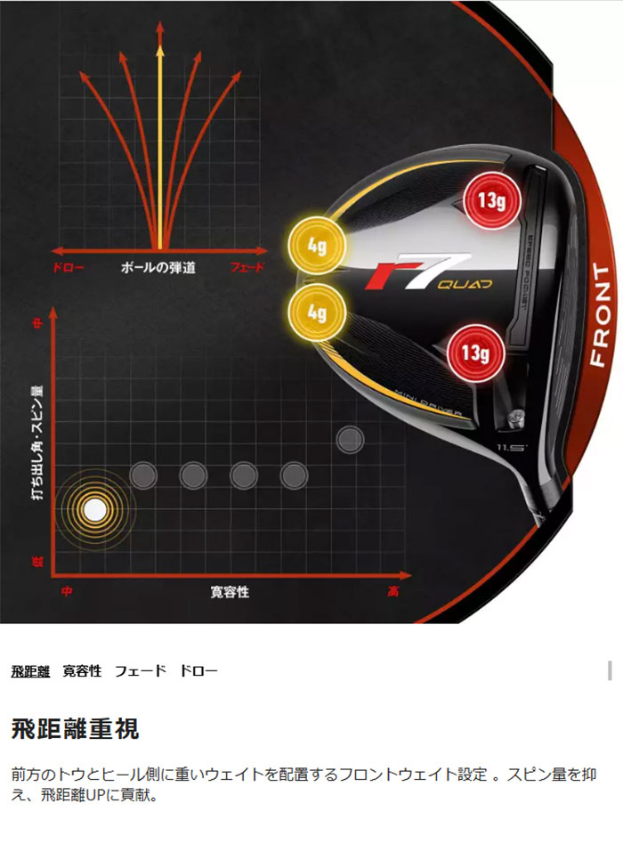 TaylorMade - 美品！TourAD MJ-7S 最新テーラーメイド 1W ドライバー TaylorMade - 美品！TourAD MJ-7S 最新テーラーメイド 1W
