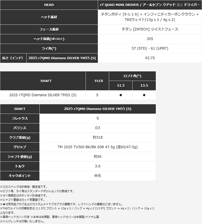 ミズノアルファ　Japan 25.5cm TaylorMade テーラーメイド R7 Quad Mini Driver Diamana Silver