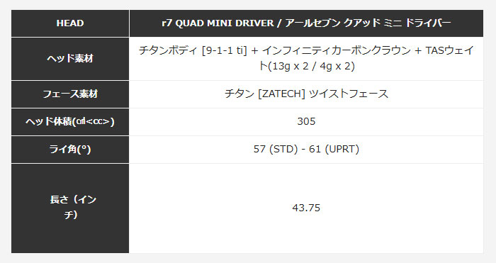 オーダーメイド　ワンオフ　20% MR collection LAMBO060A 1/18 Lamborghini Autentica Grigio