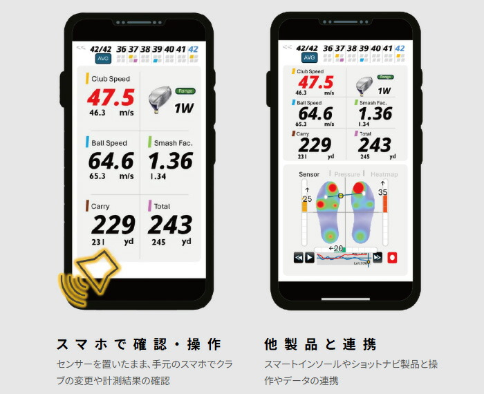 ShotNavi（ショットナビ） ショットライザー SHOTLYZER ポータブル
