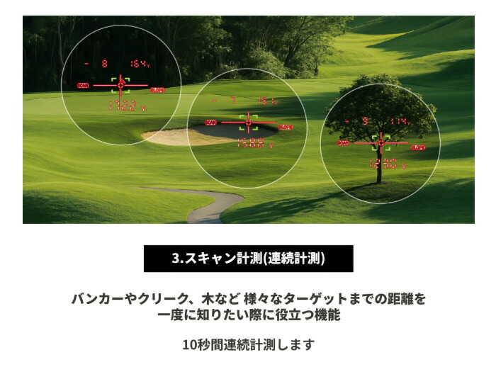 ShotNavi（ショットナビ） リネア LINEA ゴルフ レーザー距離計 ゴルフ