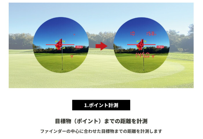 ShotNavi（ショットナビ） リネア LINEA ゴルフ レーザー距離計 ゴルフ