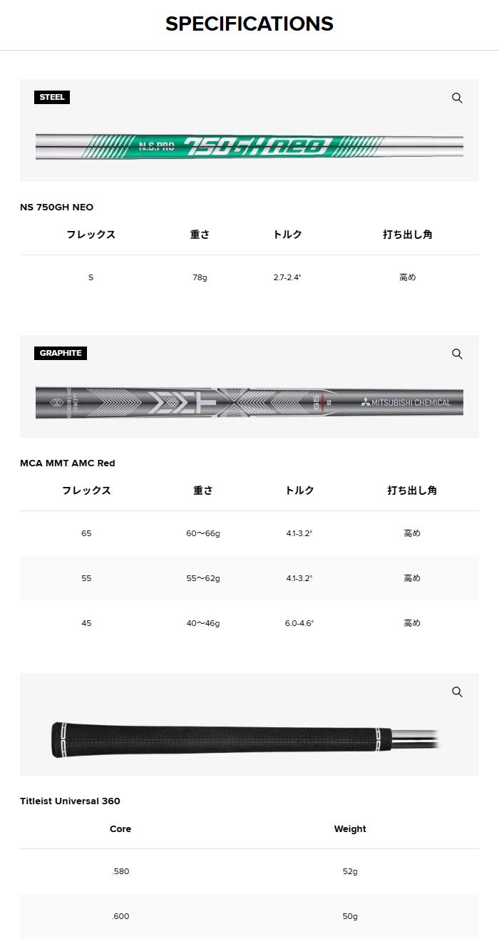 T-Series タイトリスト ゴルフ アイアン T250 Launch Spec 6本セット