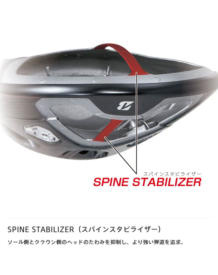 BRIDGESTONE GOLF ブリヂストンゴルフ BX1 LS ドライバー VENTUS BS6