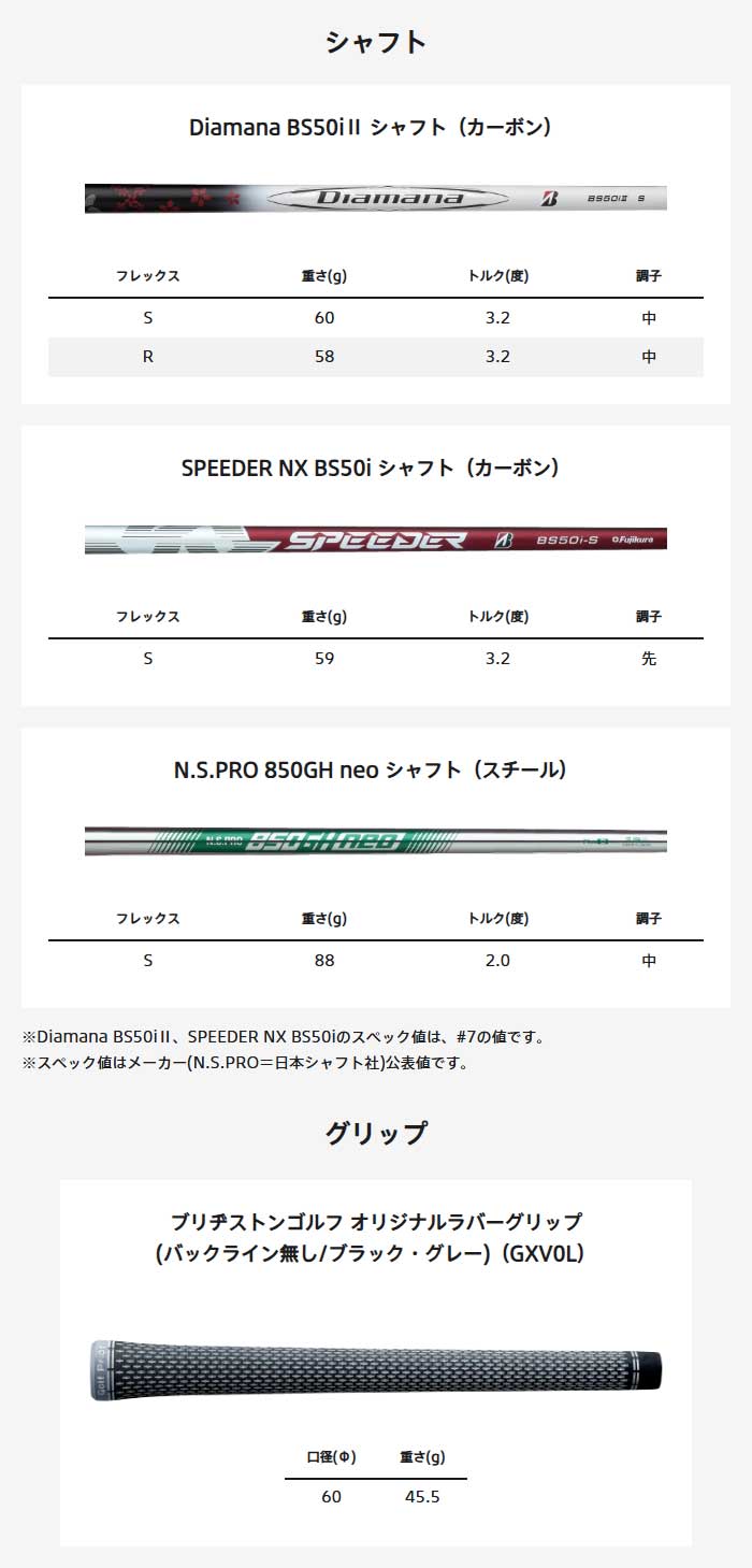 BRIDGESTONE GOLF ブリヂストンゴルフ BX2 HT アイアン 単品（＃5、AW