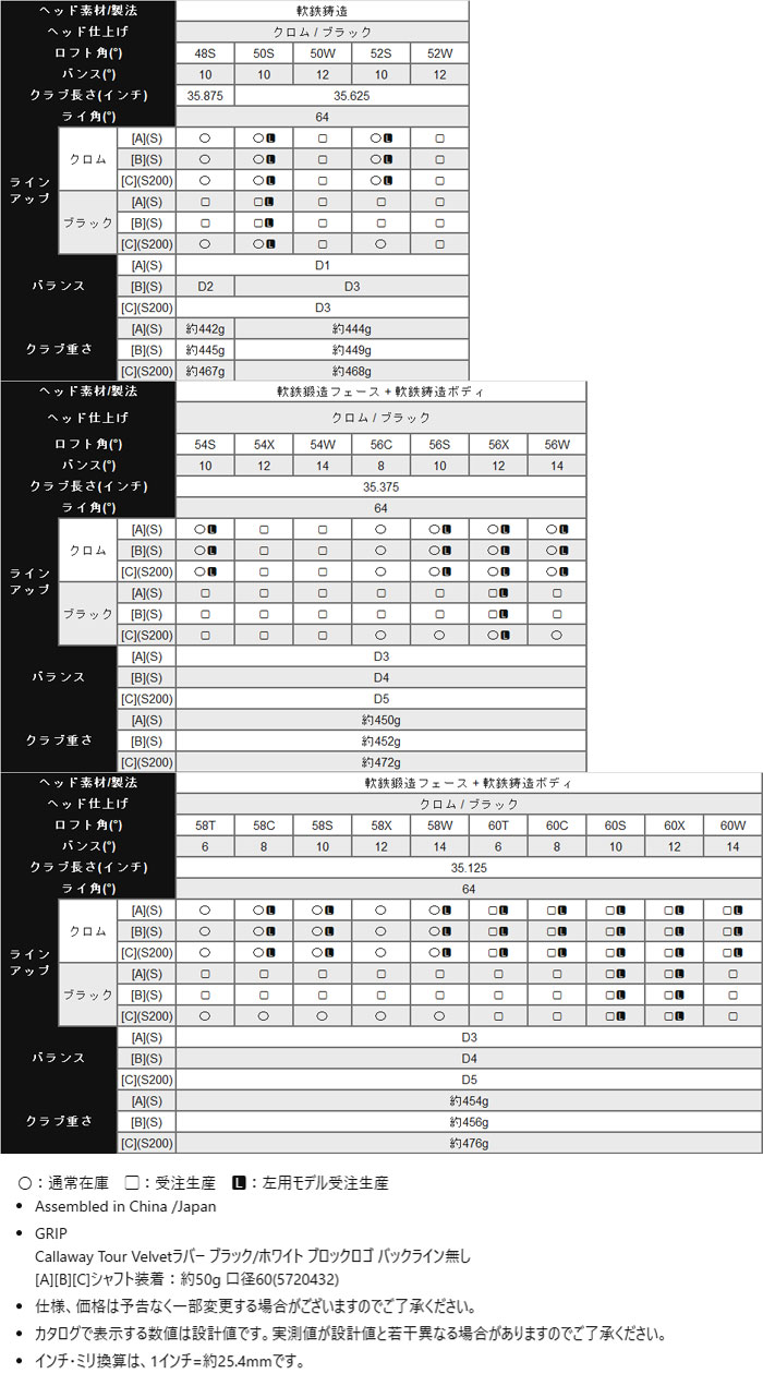 OPUS（Callaway） キャロウェイ OPUS SP ウェッジ クロム N.S.PRO