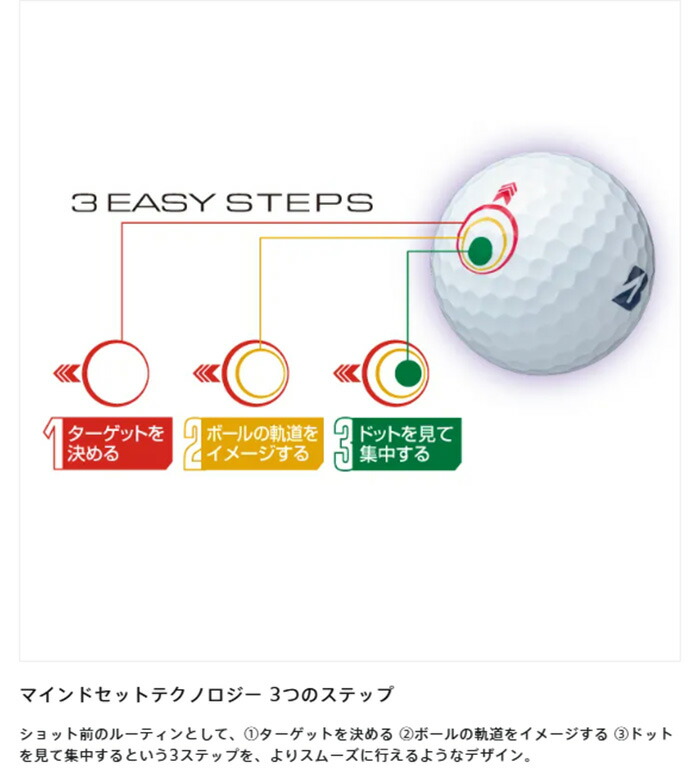 BRIDGESTONE GOLF ブリヂストンゴルフ ゴルフボール TOUR B JGR