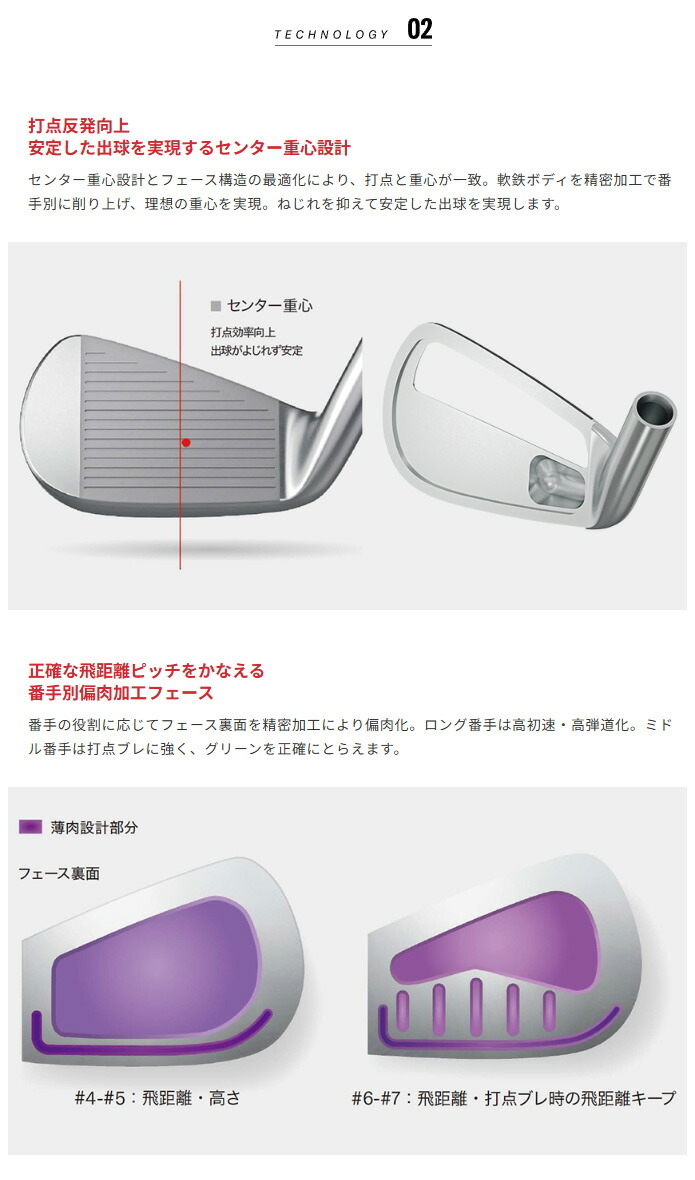 RMX ヤマハ DD-1 アイアン 単品（#5・AW・SW）NS PRO（MODUS3 TOUR 105