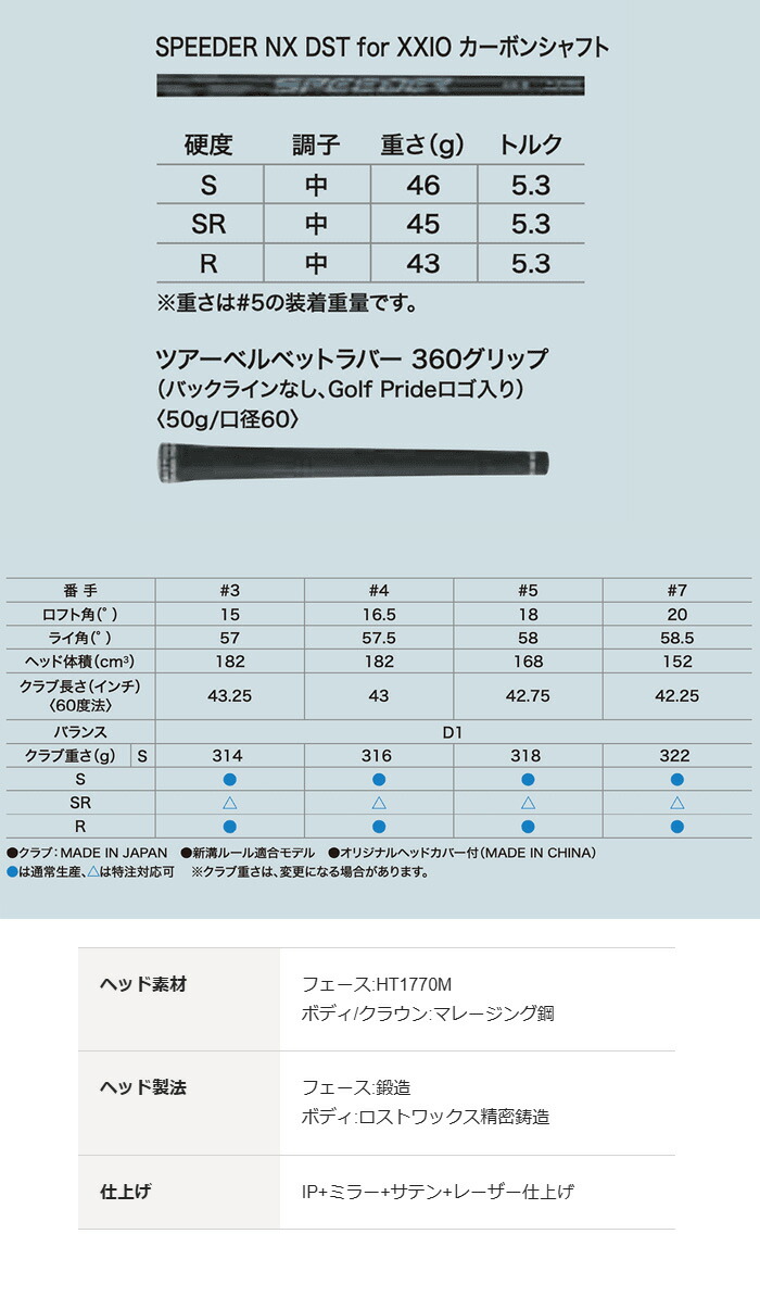 XXIO ダンロップ ゼクシオ 14＋（プラス）フェアウェイウッド SPEEDER