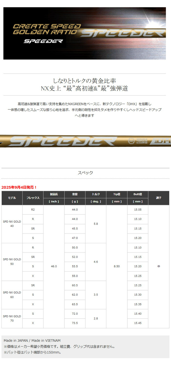 ゼクシオ14➕シャフト２本　NXゴールド70x NX FOR XXIO ゼクシオ 14+ ドライバー SPEEDER NX GOLD 50(ドライバー（単品