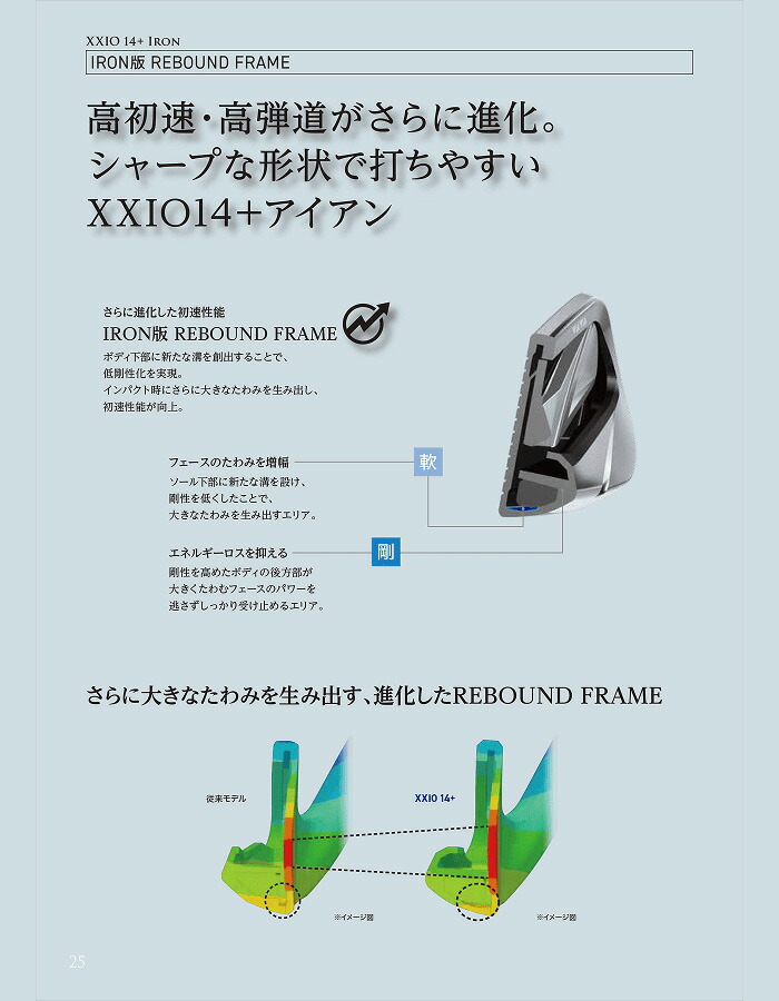 XXIO ダンロップ ゼクシオ 14＋ アイアン 単品（#4、#5、AW、SW)NS PRO